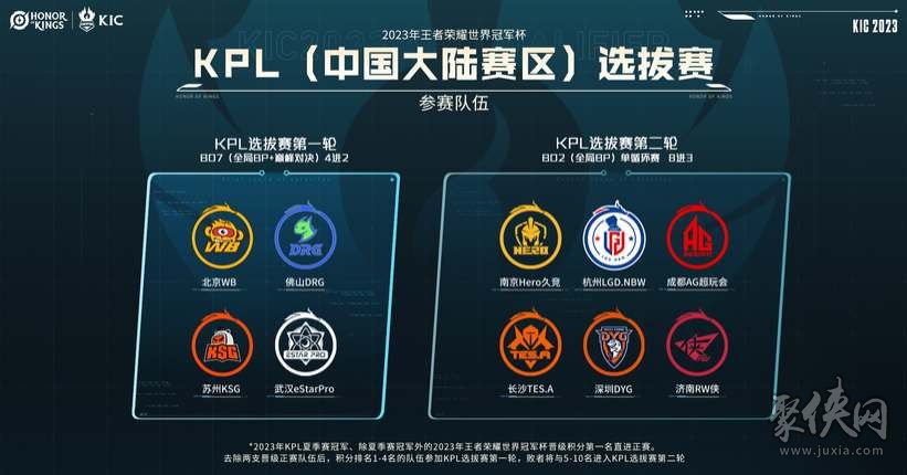 激励条款的 激励条款的