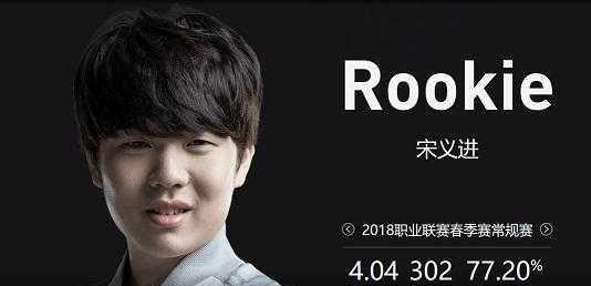 用中产和底 用中产和底